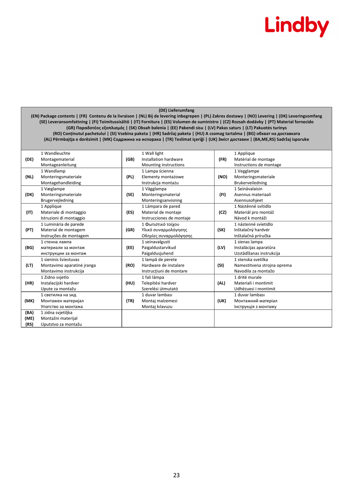 Page 2 du guide d’installation