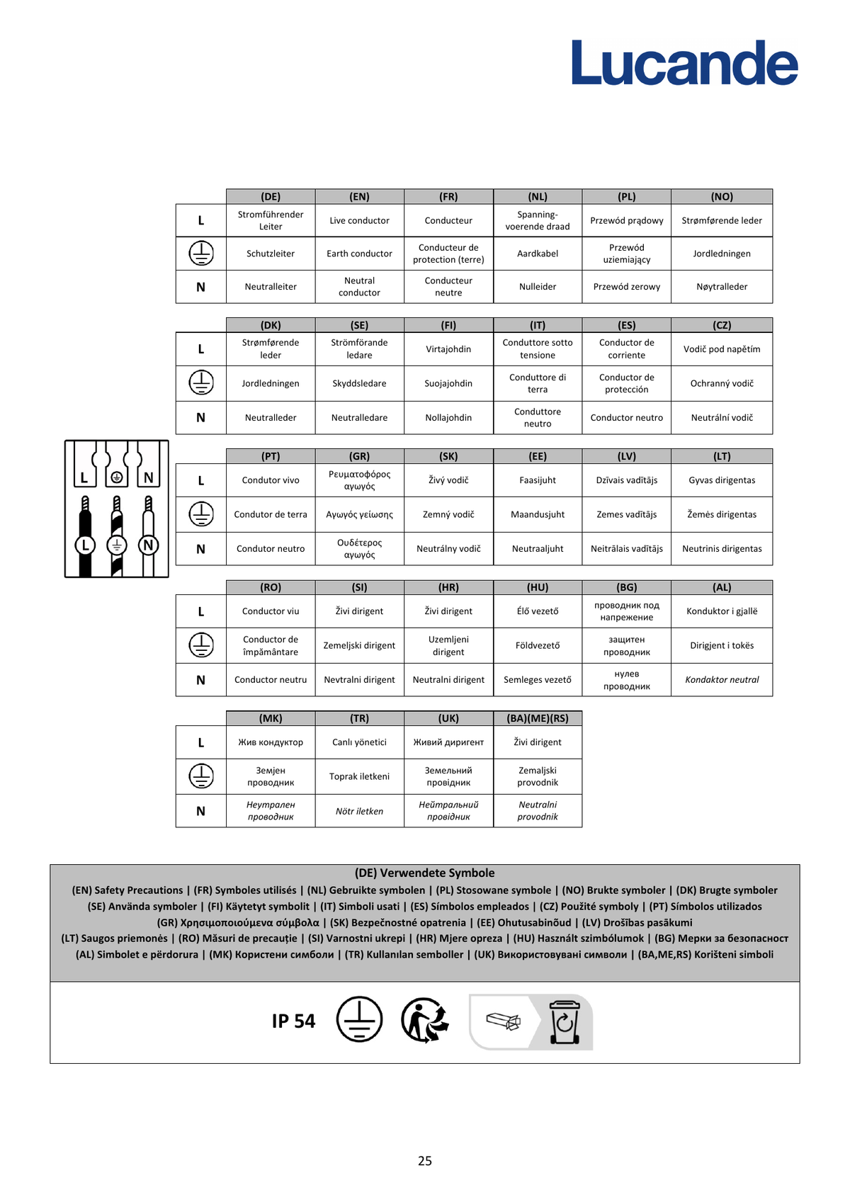 Page 4 du guide d’installation