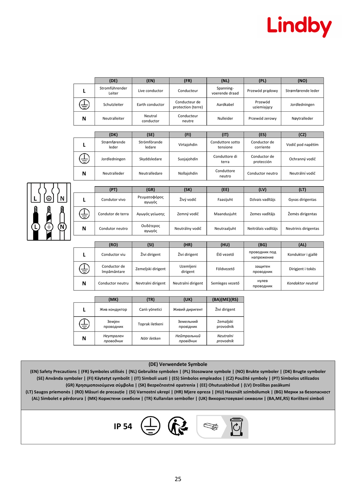 Page 4 du guide d’installation