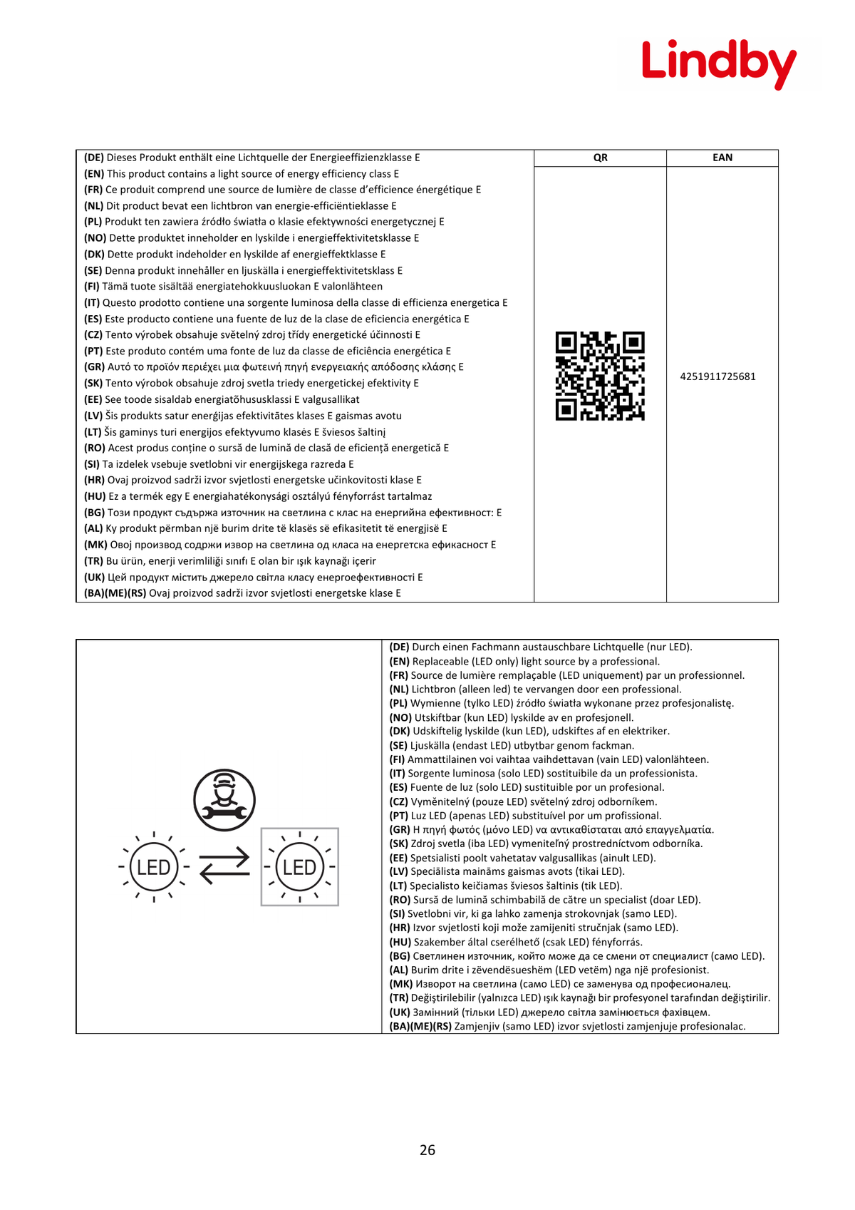 Page 5 du guide d’installation