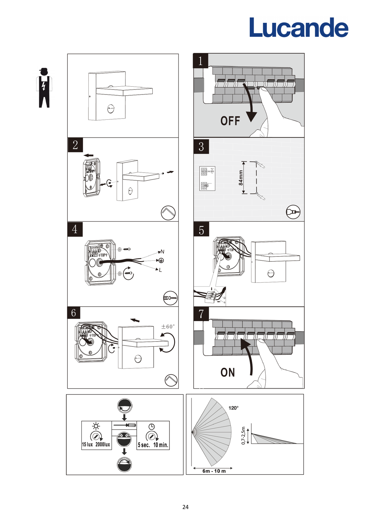 Page 3 du guide d’installation