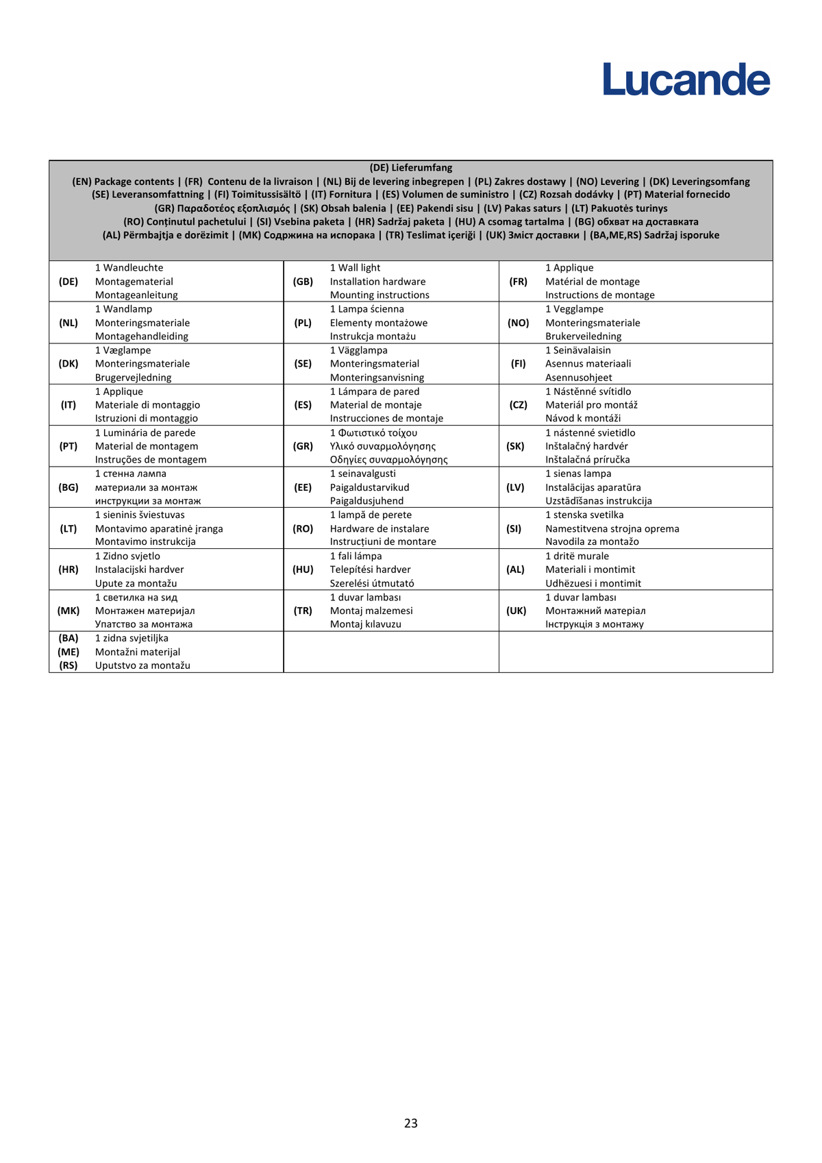 Page 2 du guide d’installation
