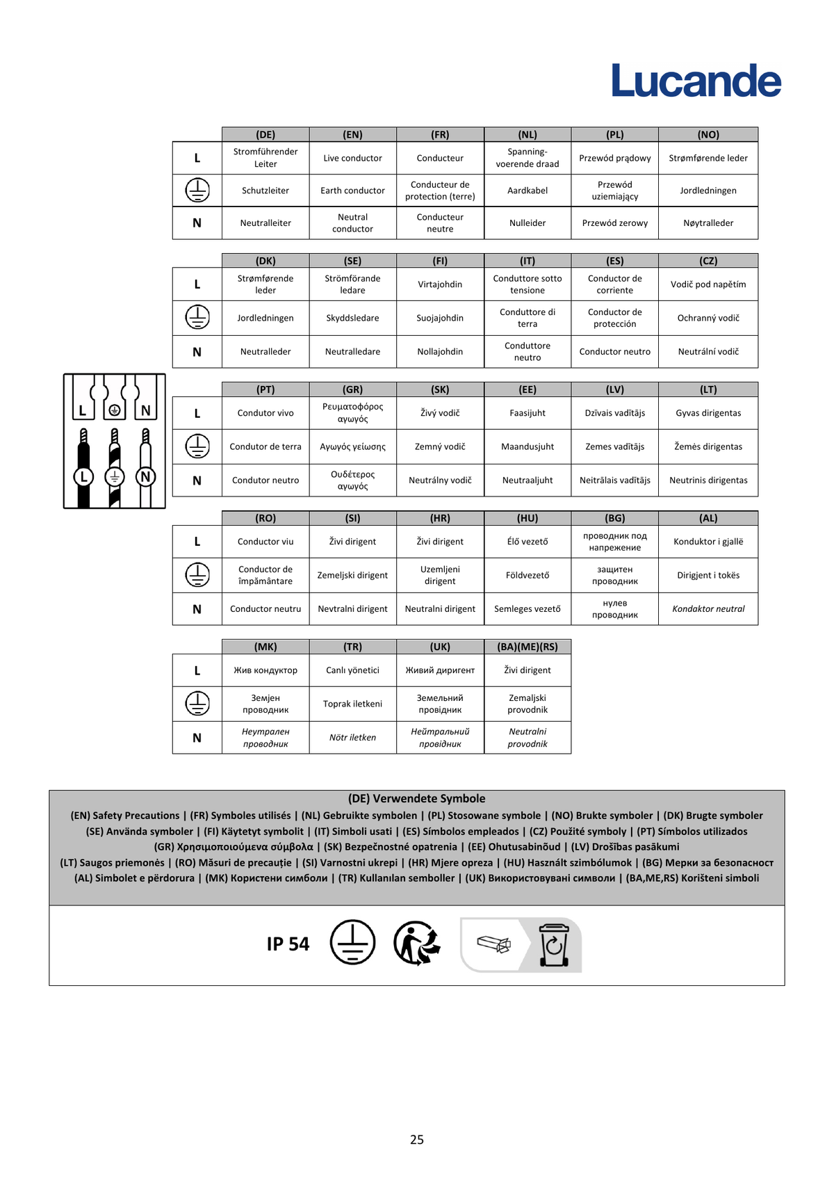 Page 4 du guide d’installation
