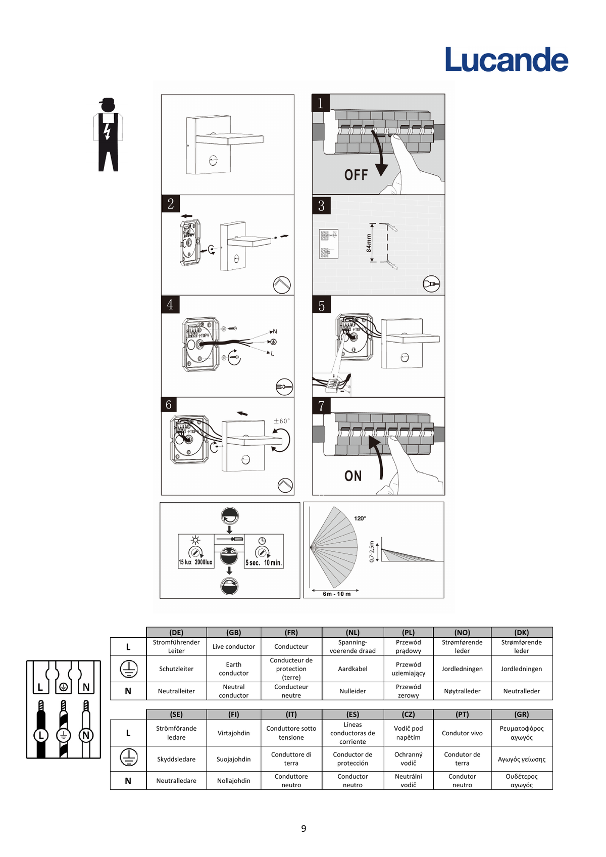 Page 2 du guide d’installation