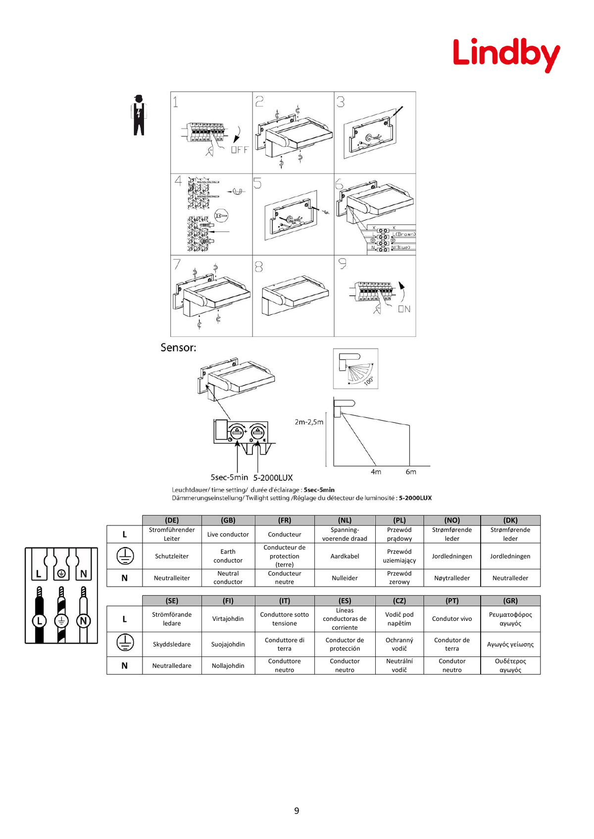 Page 2 du guide d’installation