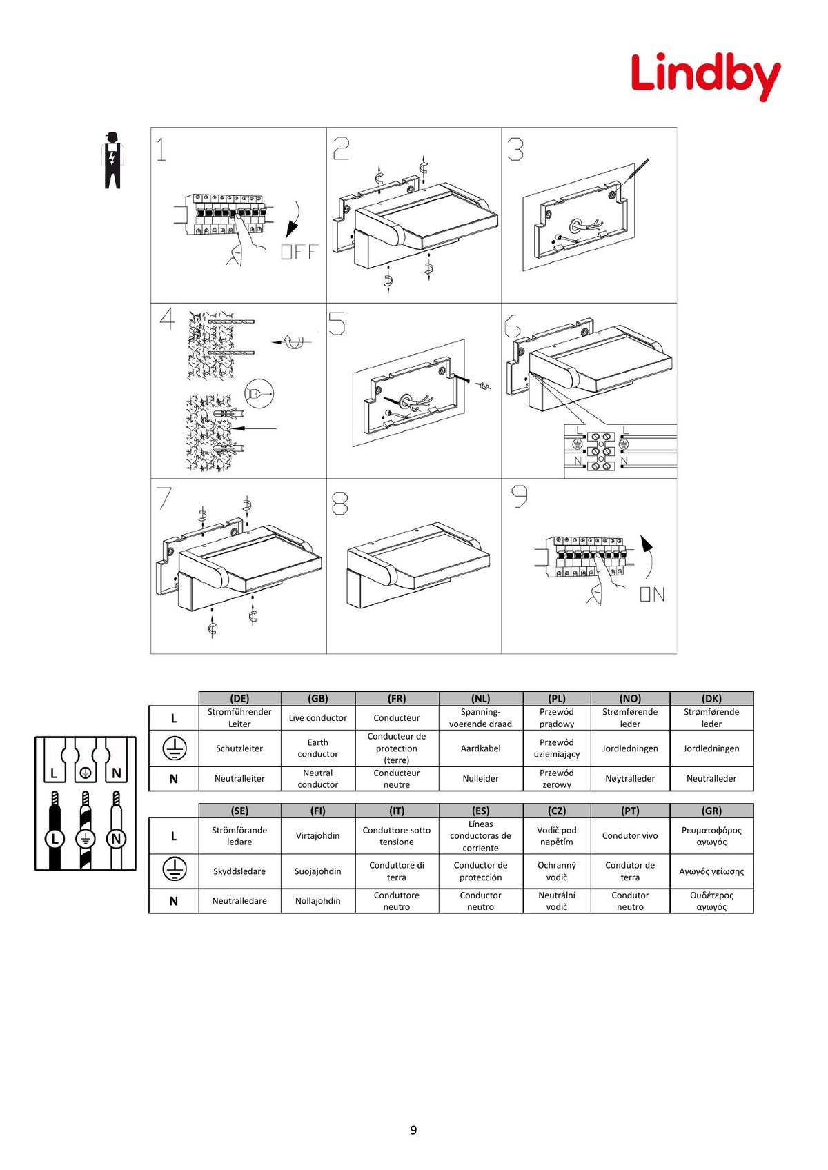 Page 2 du guide d’installation