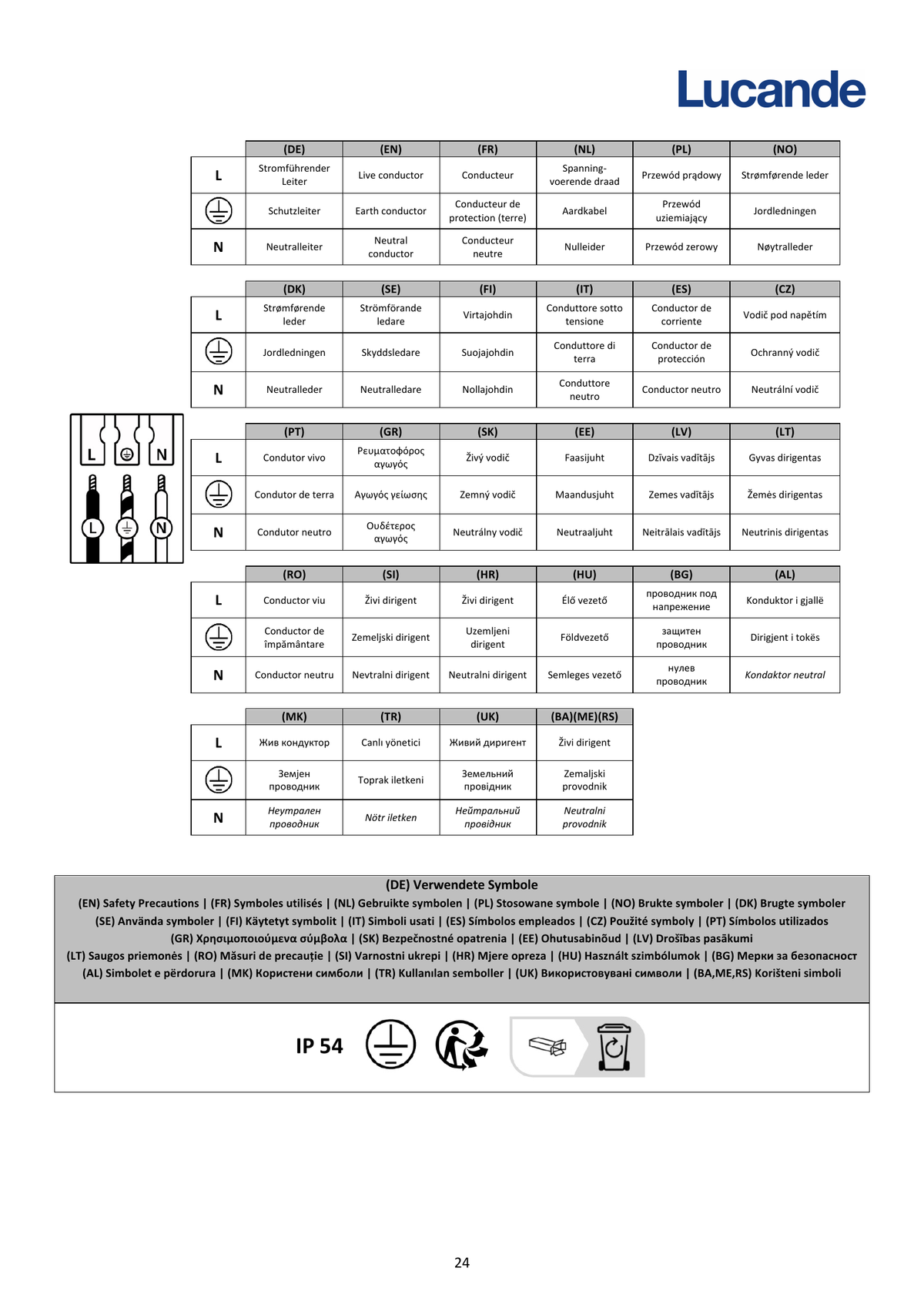 Page 2 du guide d’installation